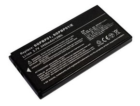 SONY SGPT211HK/S batteries